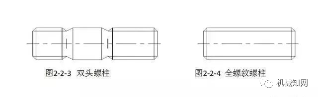 Point Tail Dies Factory